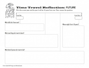 Time Travel Future